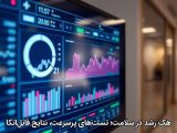 هک رشد در سلامت؛ تست‌های پرسرعت، نتایج قابل‌اتکا