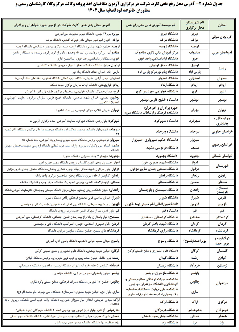 کارت آزمون مرکز وکلای قوه قضاییه ۱۴۰۴ منتشر شد کارت آزمون مرکز وکلای قوه قضاییه ۱۴۰۴ منتشر شد