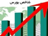 تداوم رکوردشکنی‌ها در تالار شیشه‌ای؛ شاخص کل بورس به 4.2 میلیون رسید
