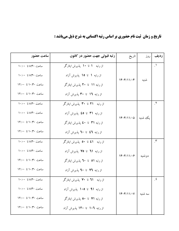 جزییات ثبت نام پذیرفته شدگان کانون وکلای دادگستری اصفهان در آزمون وکالت ۱۴۰۴/ تعیین هزینه ۲۰ میلیونی برای ثبت‌نام