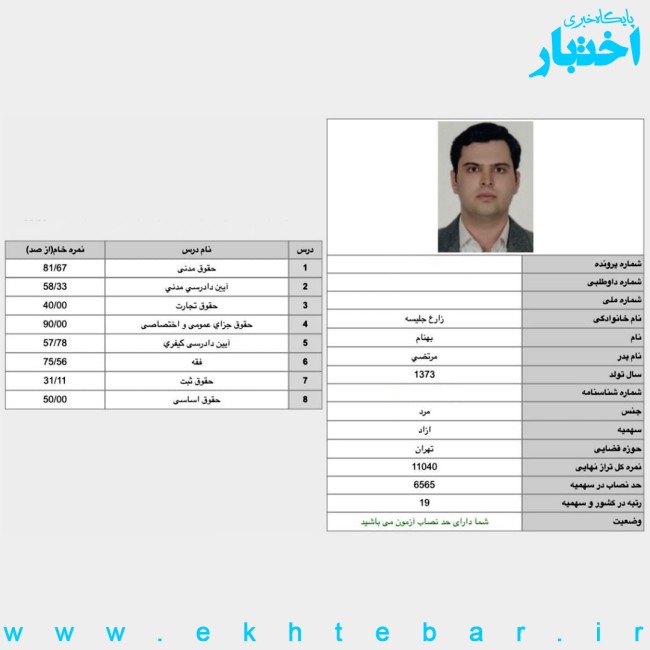 مصاحبه با بهنام زارع رتبه ۱۹ آزمون وکالت ۱۴۰۴ مرکز وکلای قوه قضاییه کارنامه بهنام زارع رتبه ۱۹ آزمون وکالت ۱۴۰۴ مرکز وکلای قوه