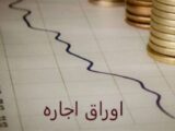 آغاز معاملات اوراق تسهیلات مسکن از روز دوشنبه