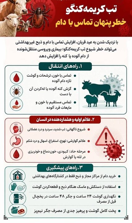 خطر پنهان تماس با دام؛ مراقب این بیماری کُشنده باشید!