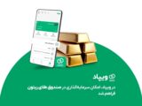 در ویپاد، امکان سرمایه‌گذاری در صندوق طلای ریتون فراهم شد