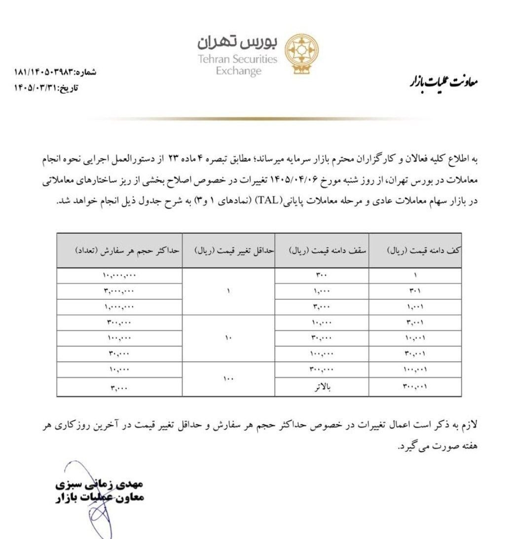 مشکل لات سهام برطرف شد؛ خریداران خودرو و سایپا نیاز نیست ۱۰۰ سفارش بگذارند