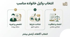 تفاوت‌های کلیدی وکیل متخصص خانواده با سایر وکلا
