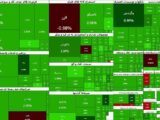 سرانه خرید حقیقی افزایش یافت | بیشترین تحرکات در کدام نماد بود؟