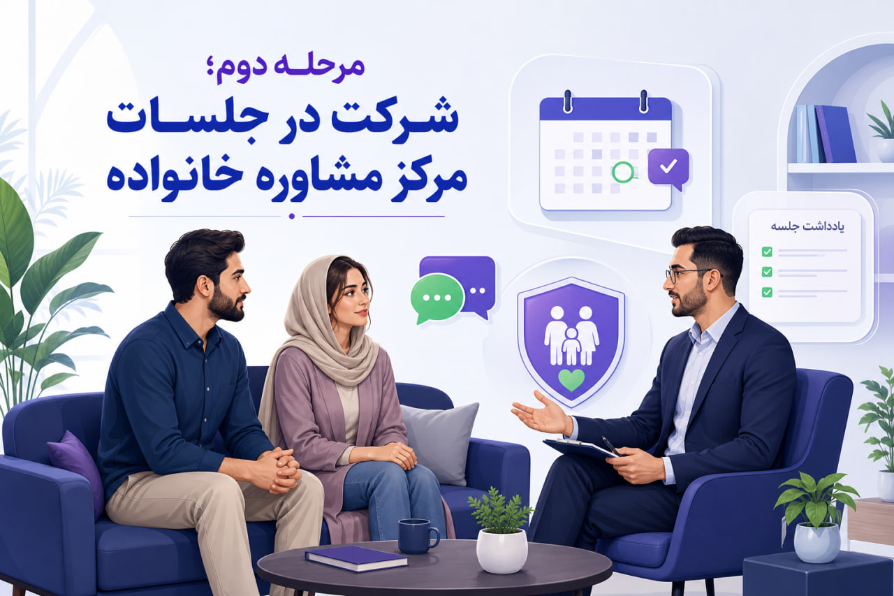 مراحل طلاق توافقی گامبهگام؛ از ثبت درخواست تا صدور سند مرحله دوم؛ شرکت در جلسات مرکز مشاوره خانواده