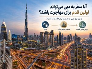 آیا سفر به دبی می‌تواند اولین قدم برای مهاجرت به امارات باشد؟